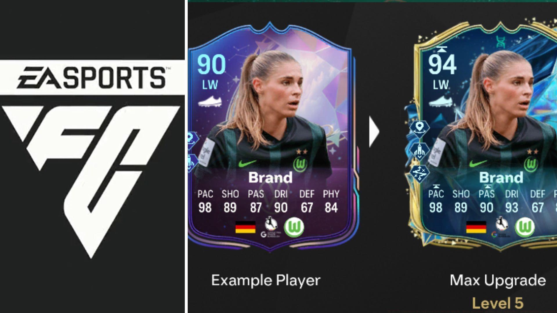 The latest Canonize Me Captain EVO is now live (Image via EA Sports || Sportskeeda Gaming)