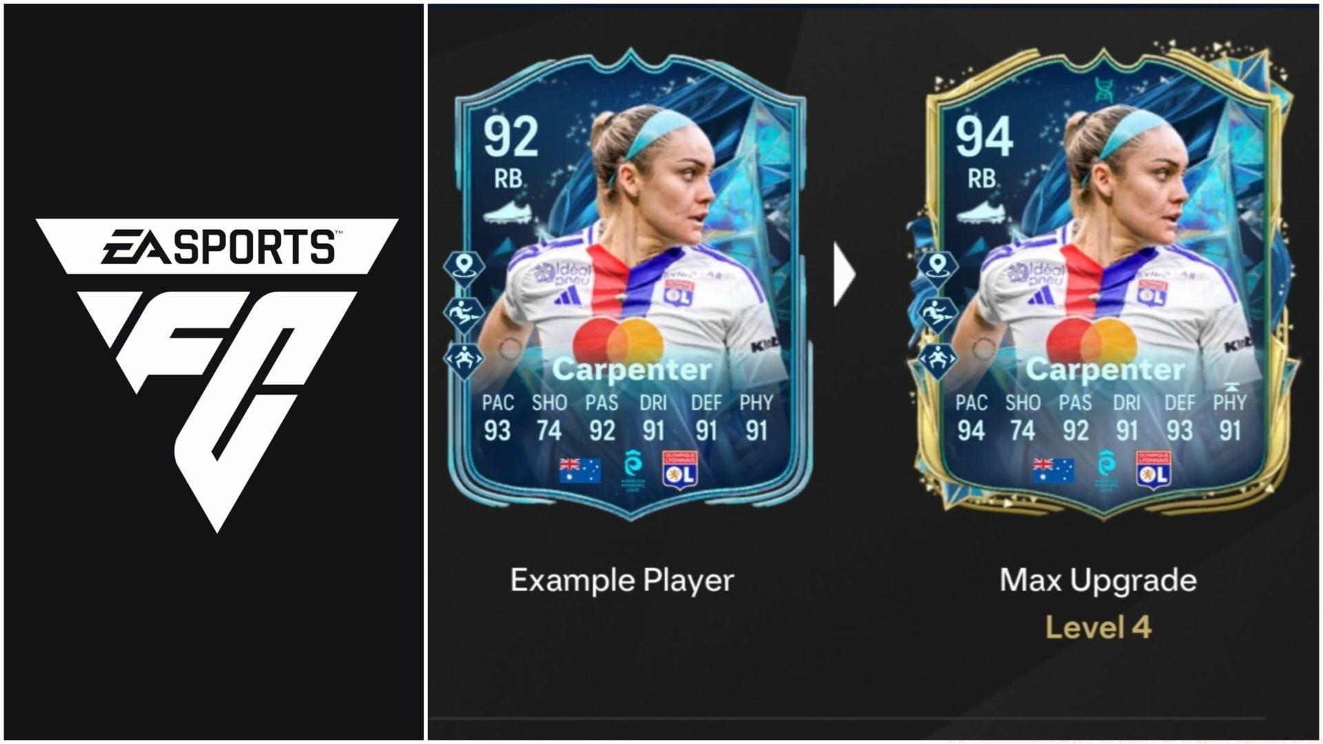 The latest EVO is now live (Images via EA Sports/Sportskeeda Gaming)