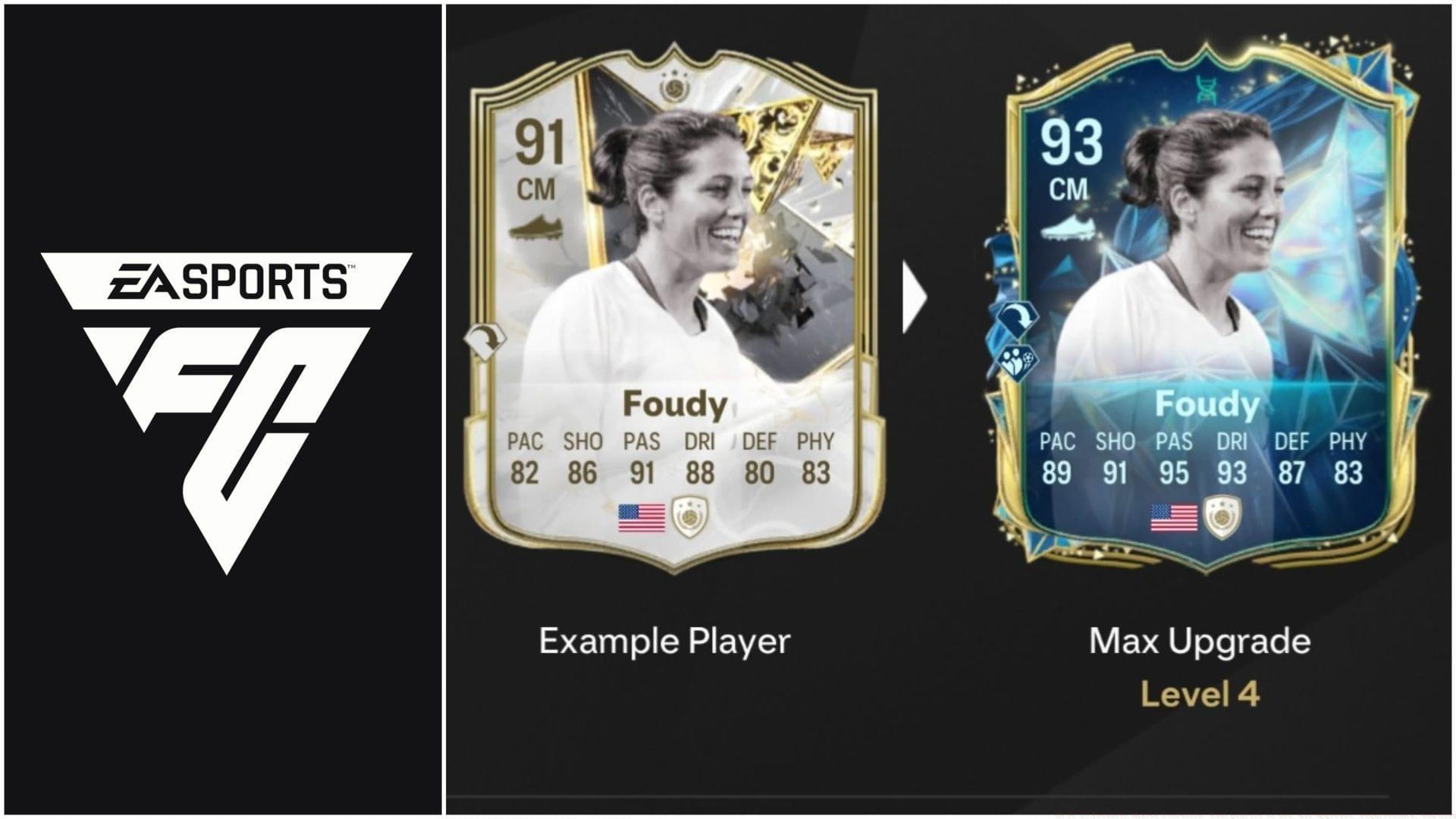 The latest EVO is now live (Images via EA Sports/Sportskeeda Gaming)