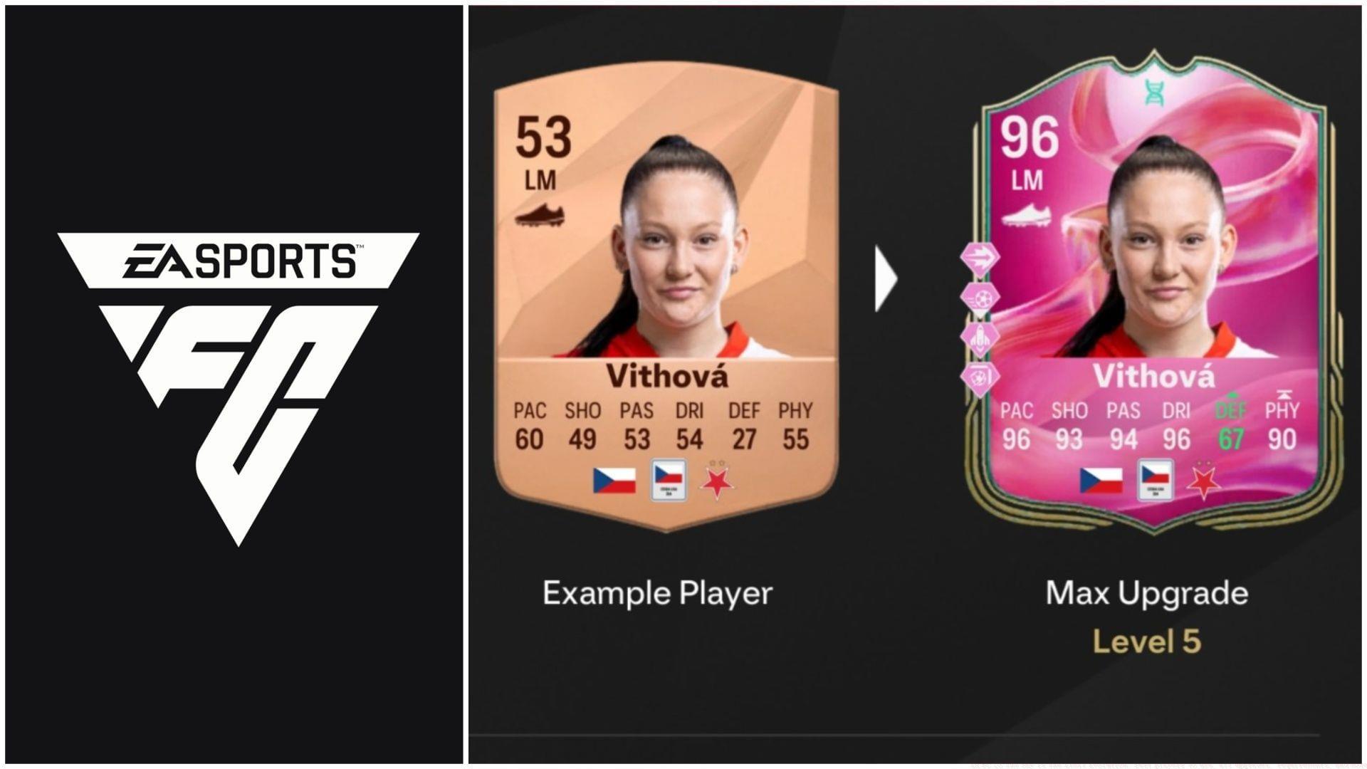 The latest EVO is now live (Images via EA Sports/Sportskeeda Gaming)