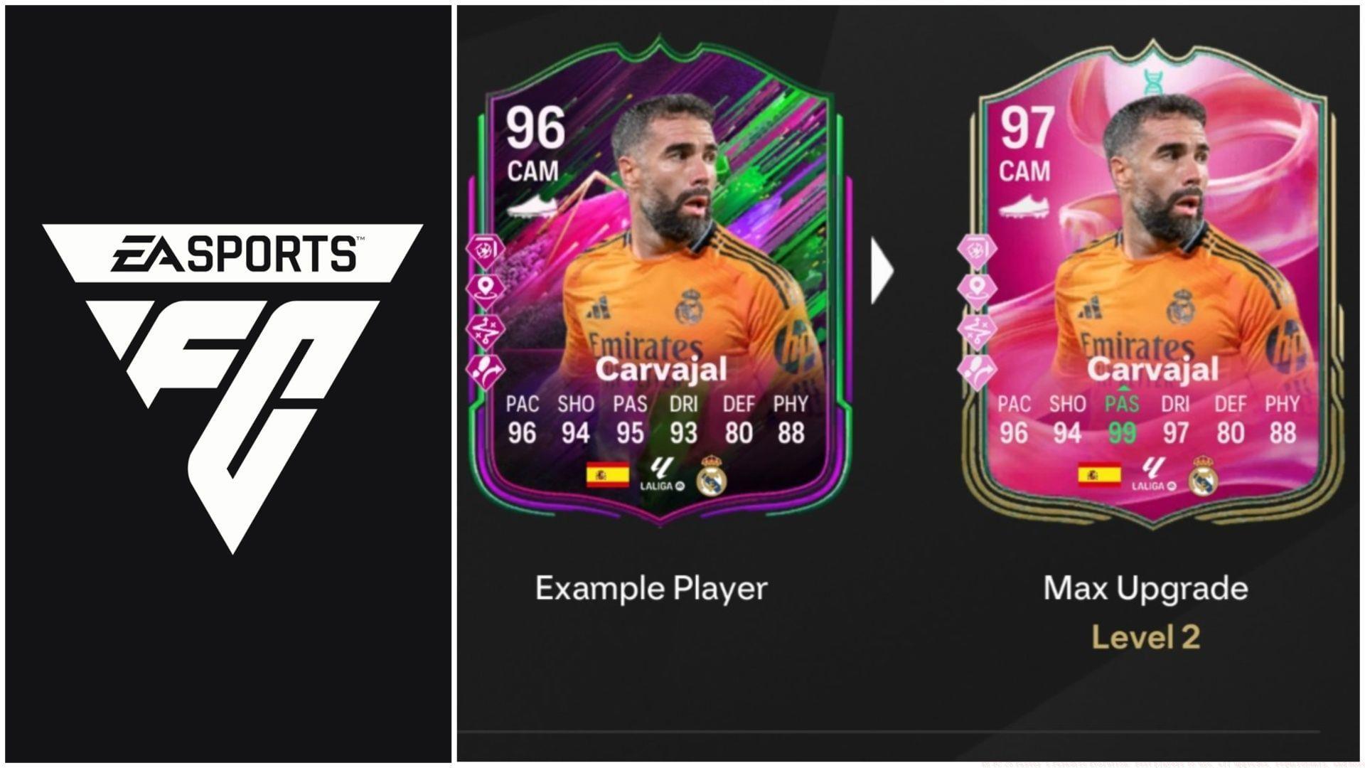 The latest EVO is now live (Images via EA Sports/Sportskeeda Gaming)