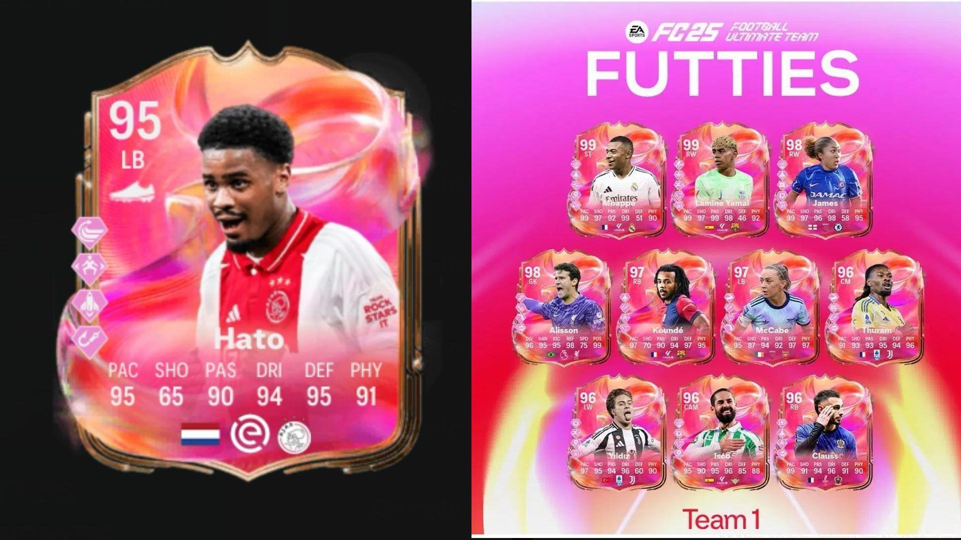 Futties (Jorrel Hato): Daily Play Games Completionist