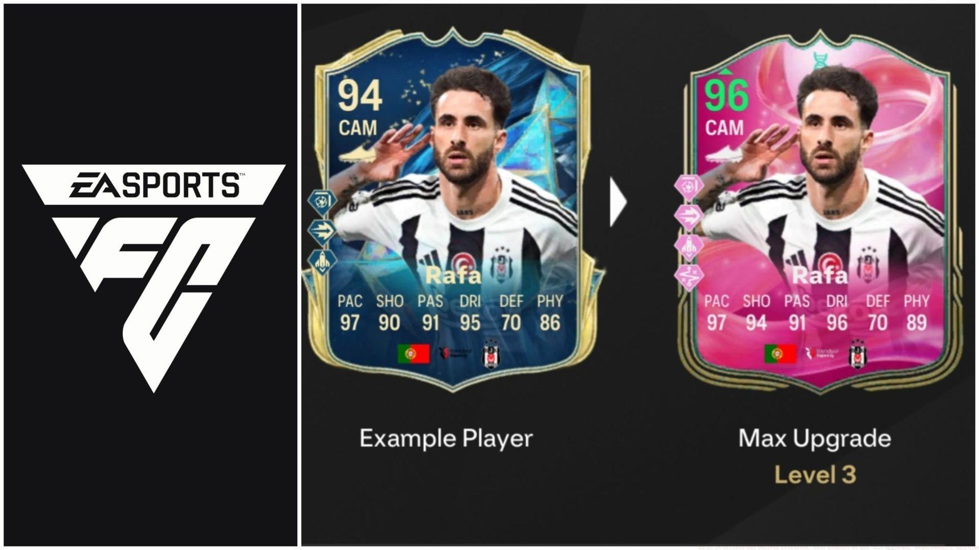 The latest EVO is now live (Images via EA Sports/Sportskeeda Gaming)