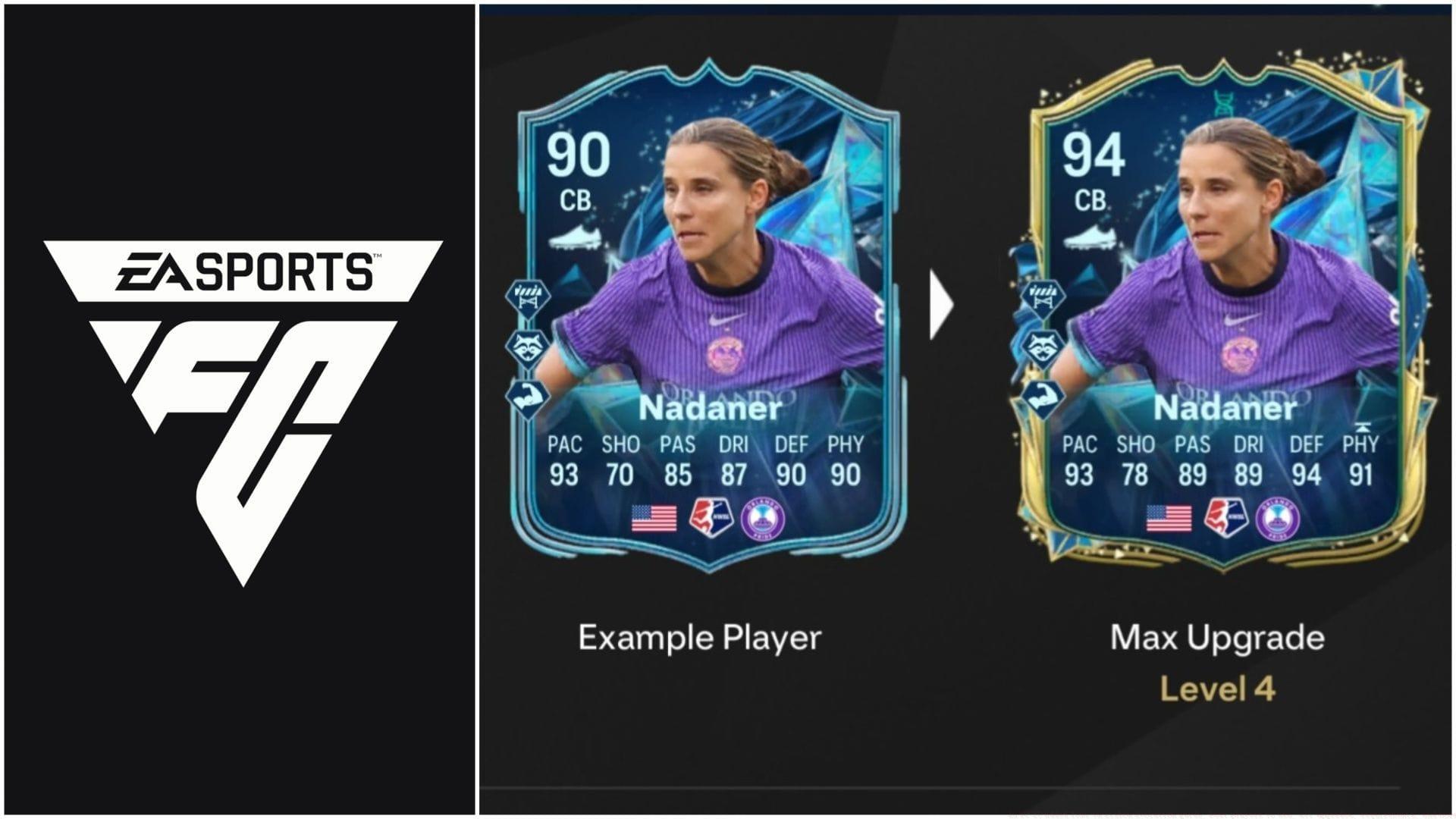 The latest EVO is now live (Images via EA Sports/Sportskeeda Gaming)