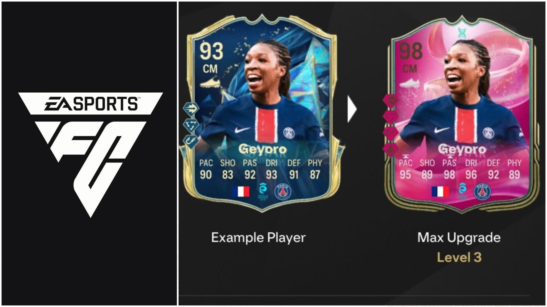 The latest EVO is now live (Images via EA Sports/Sportskeeda Gaming)