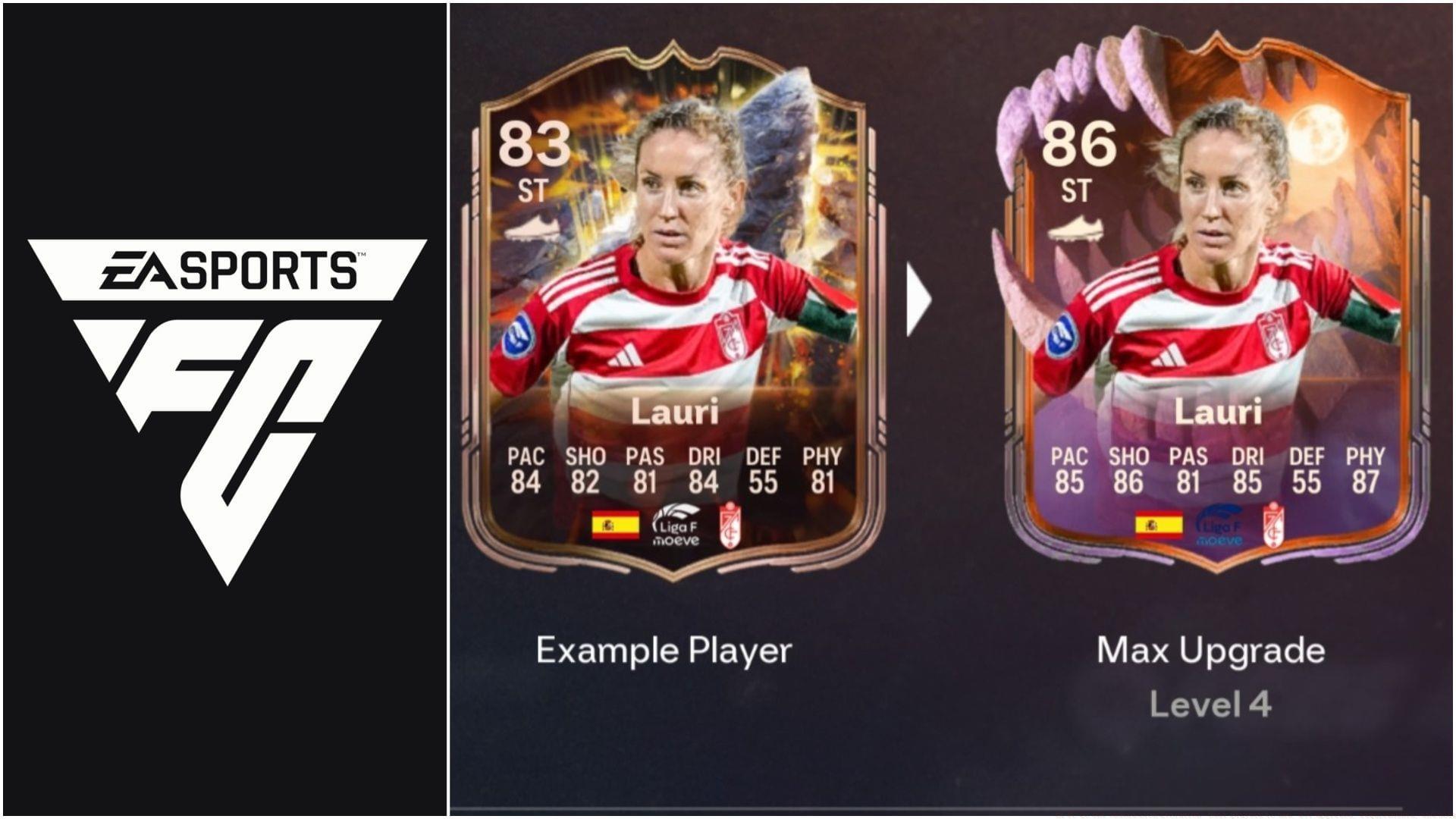 The latest EVO is now live (Images via EA Sports/Sportskeeda Gaming)