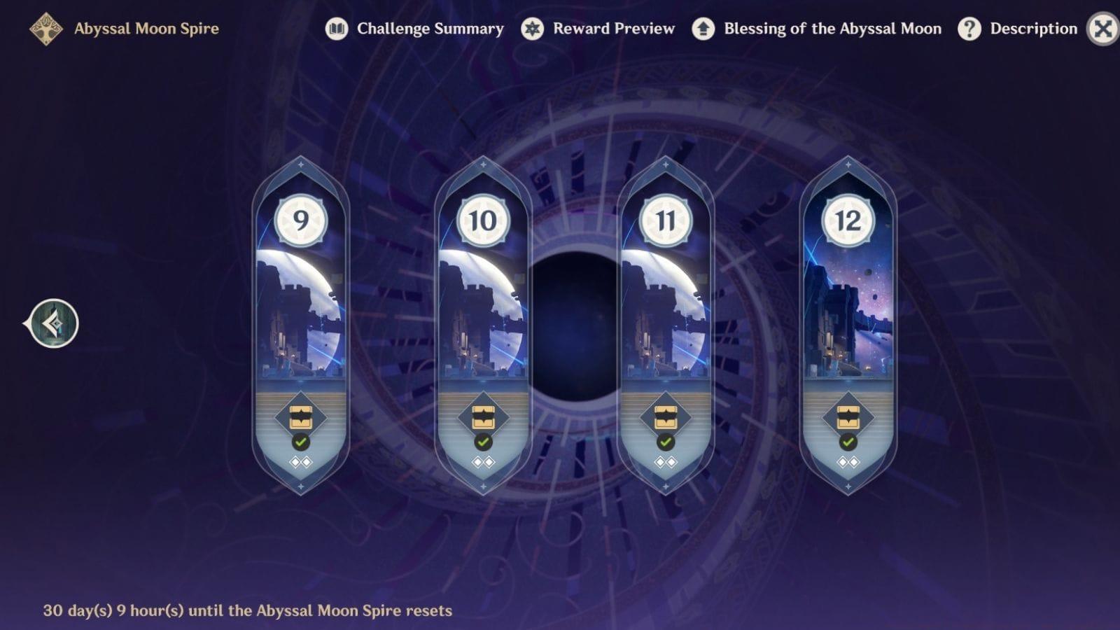 Tips and tricks for Spiral Abyss 5.6