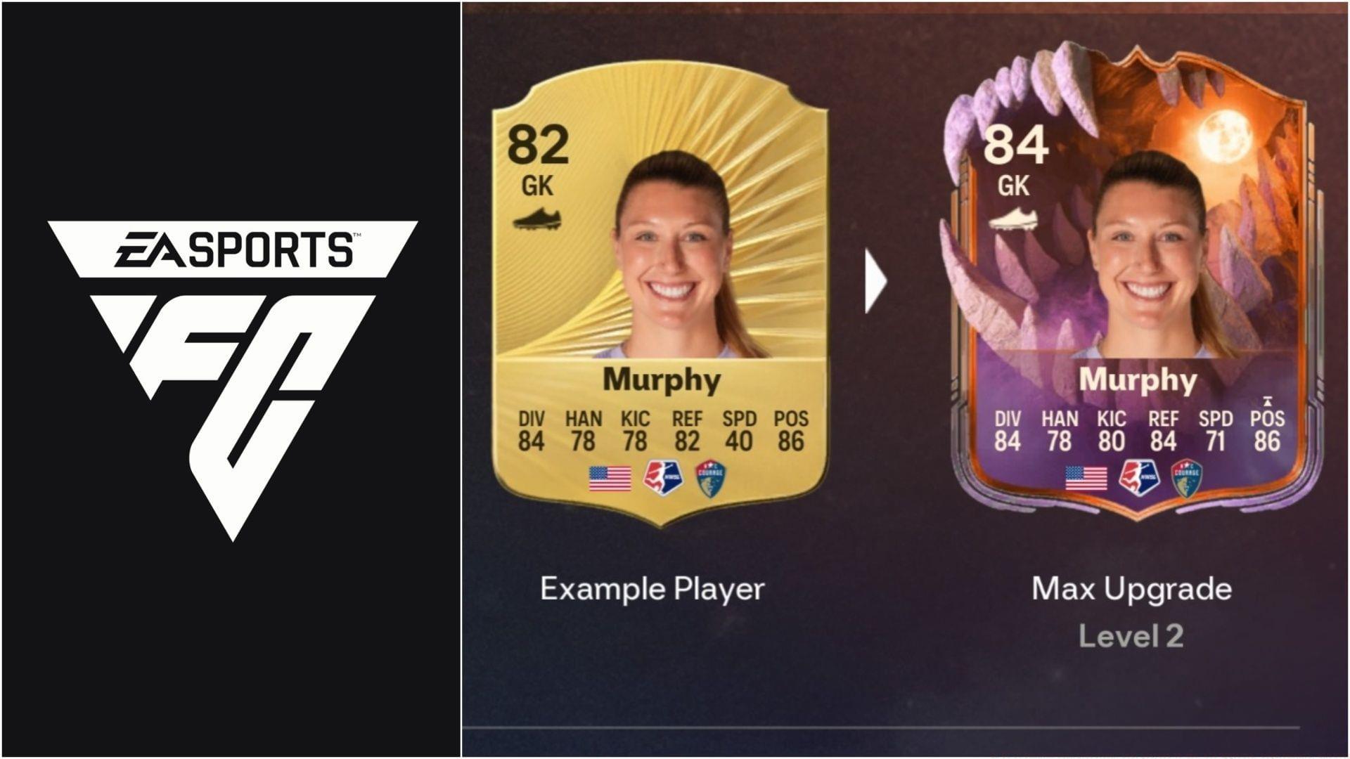 The latest EVO is now live (Images via EA Sports/Sportskeeda Gaming)