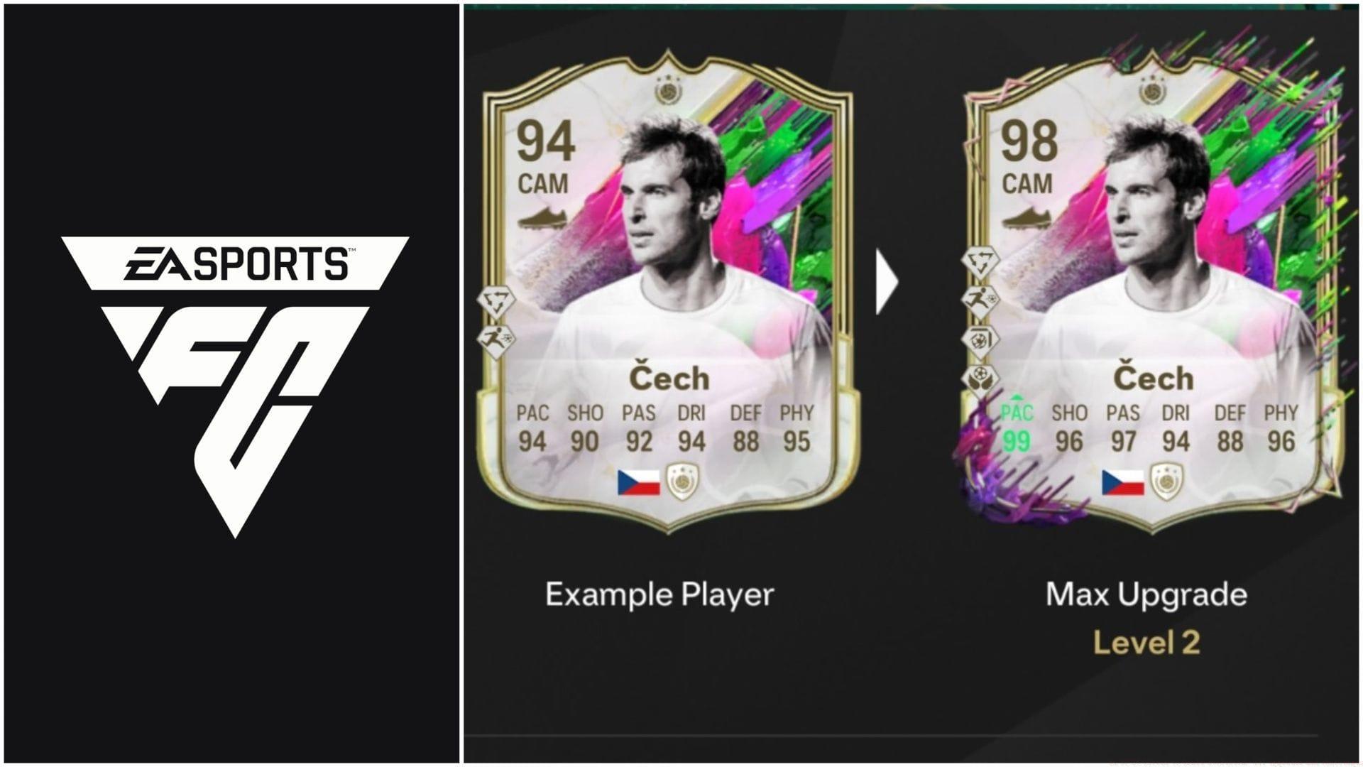 The latest EVO is now live (Images via EA Sports/Sportskeeda Gaming)