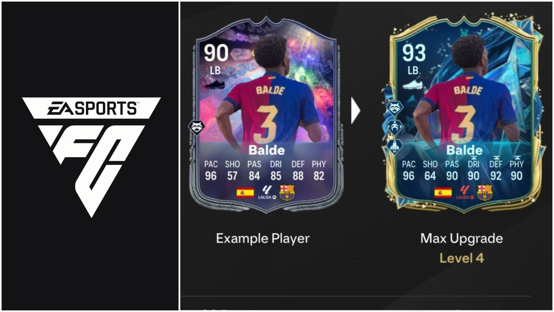 The latest EVO is now live (Images via EA Sports/Sportskeeda Gaming)