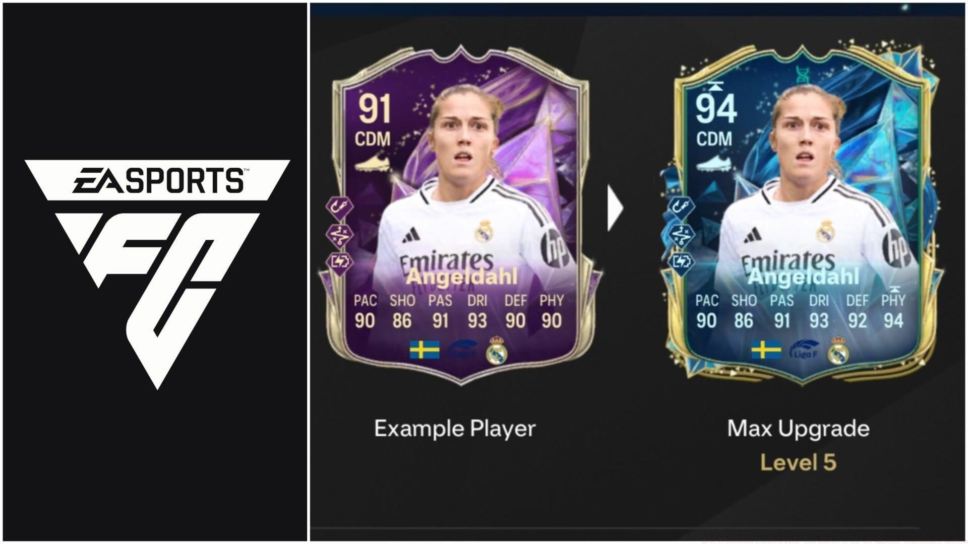 The latest EVO is now live (Images via EA Sports/Sportskeeda Gaming)