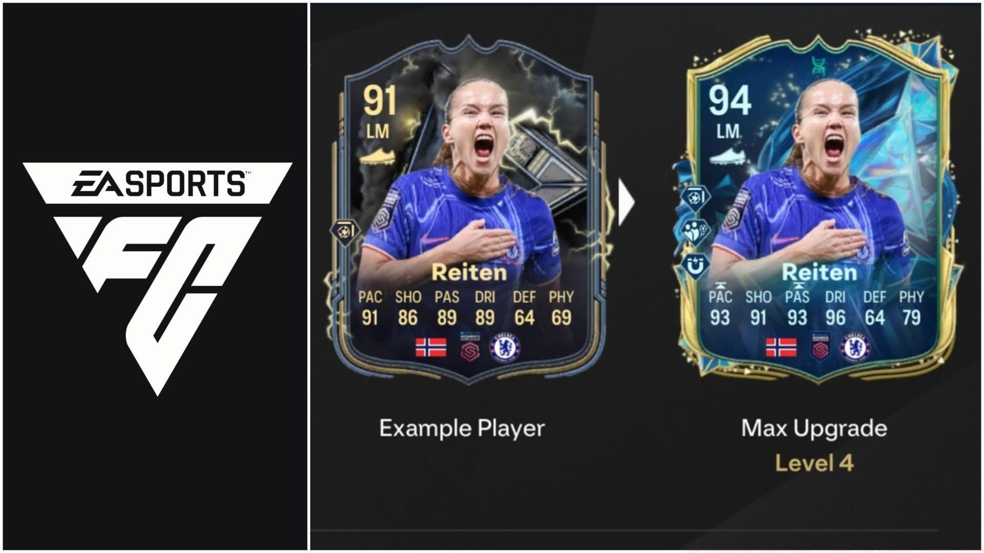 The latest EVO is now live (Images via EA Sports/Sportskeeda Gaming)