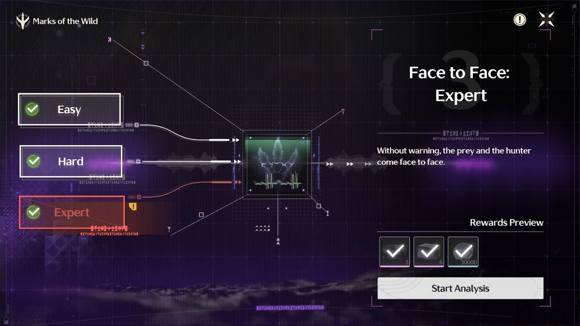 Marks of the Wild event Day 3, Face to Face, guide (Image via Kuro Games)