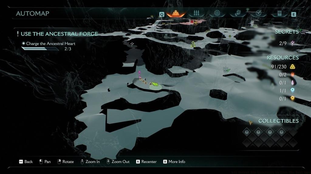 Ancestral Forge Secret Key location