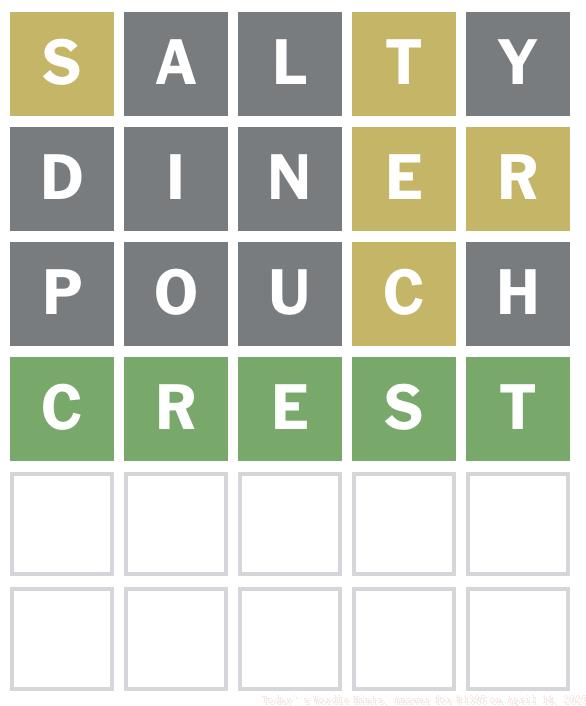 April 14 Wordle Answer