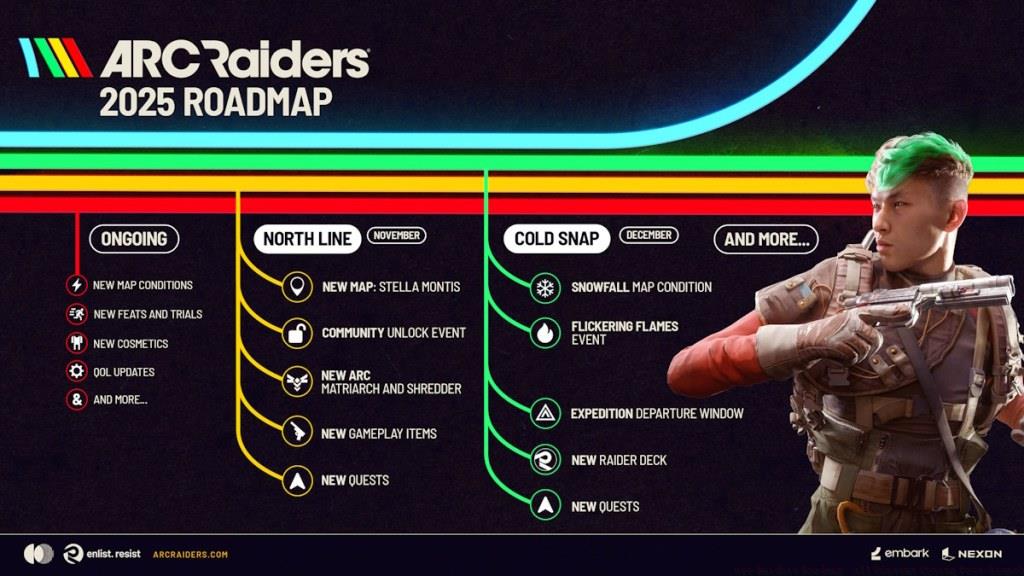 Arc Raiders 2025 Roadmap