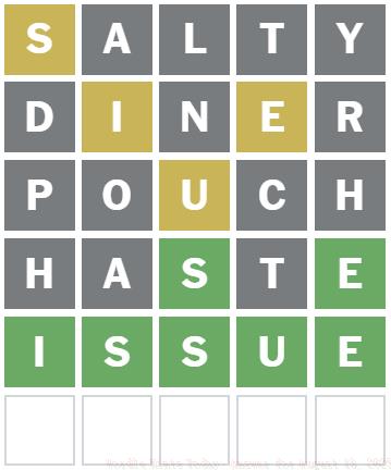 Wordle Hints Today: Answer for August 18, 2025