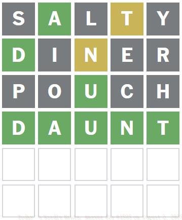 August 2 Wordle answer