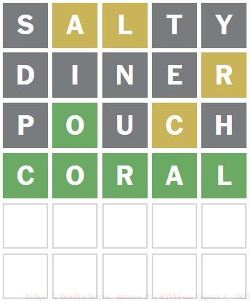 Today's Wordle Hints, Answer for #1510 on August 7, 2025