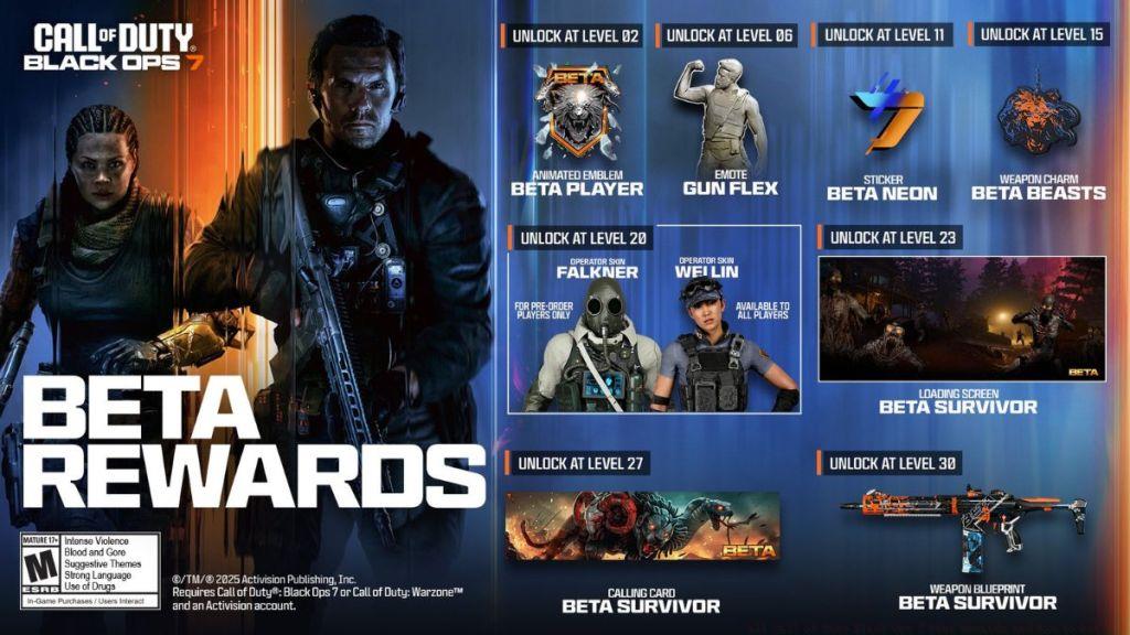 Black Ops 7 Beta Rewards Graphic