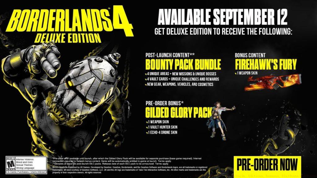 Borderlands 4 Deluxe Edition Content