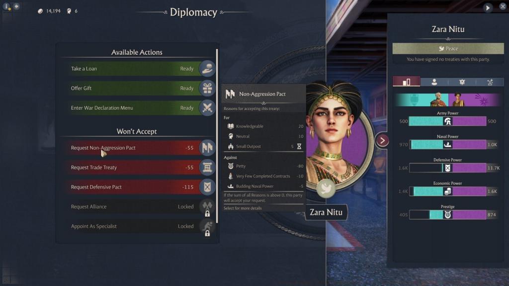 Creating a Pact in ANNO 117 PAX Romana