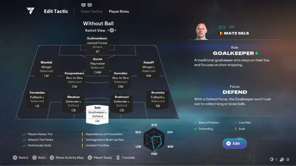 EA FC 26 4-4-1-1Custom Tactic