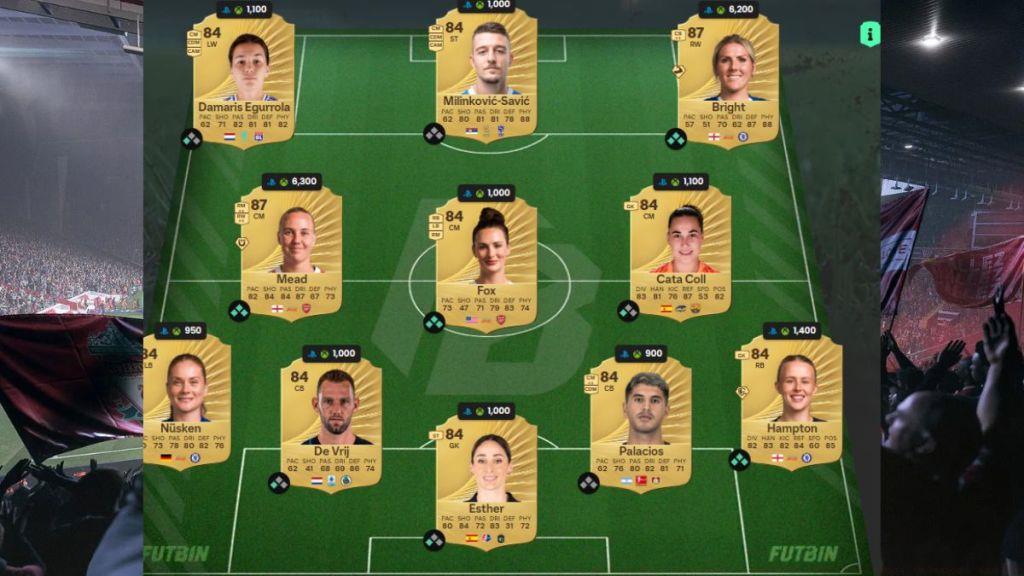 EA FC 26 Cornerstones Martin Zubimendi SBC Squad 4