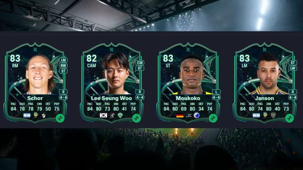 EA FC 26 Striker's Rise Evolution Best Players