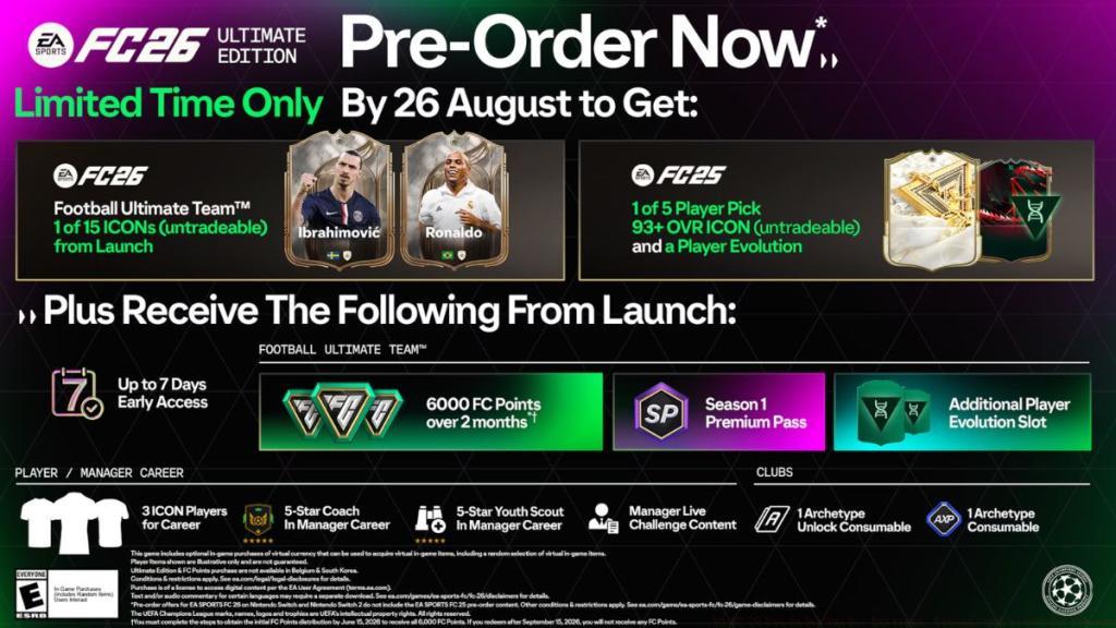 EA FC 26 Ultimate Edition Pre-Order Bonuses