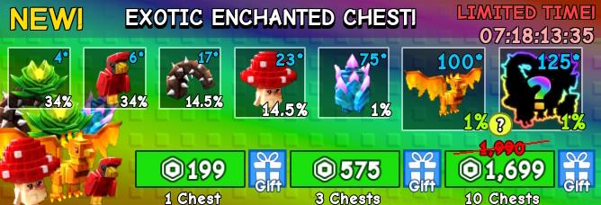 Exotic Enchanted Chest