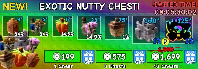 Exotic Nutty Chest