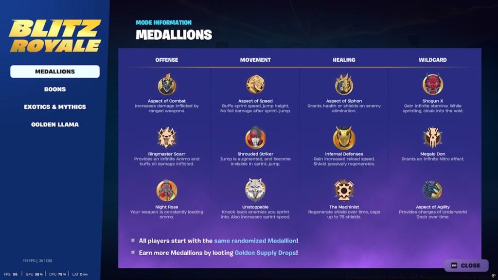 Fortnite Blitz all Medallions page