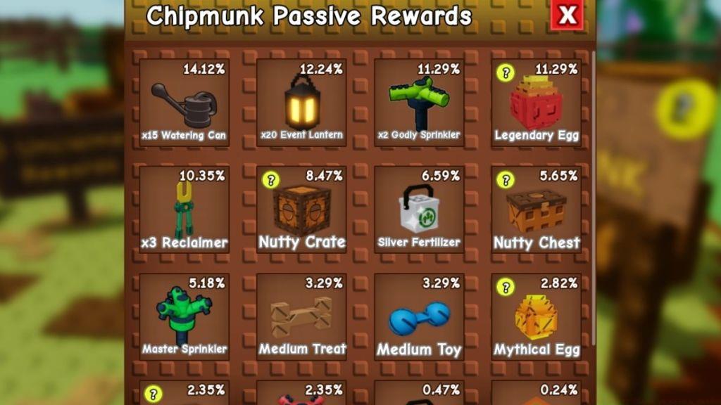 Free Chipmunk Rewards