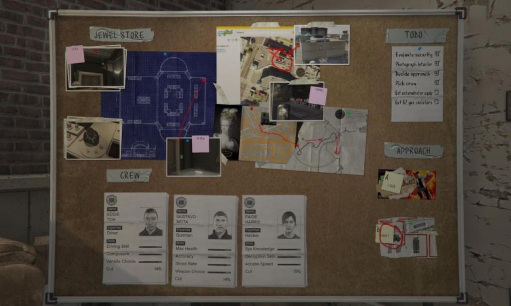 Heist planning board in GTA Online