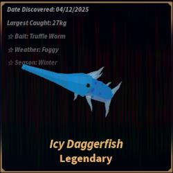 Icy Daggerfish
