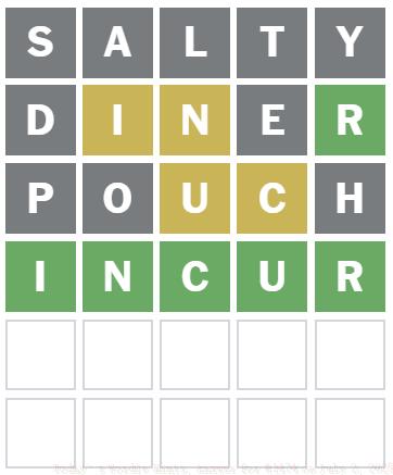 July 2 Wordle Answer