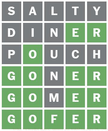 July 25 Wordle Answer