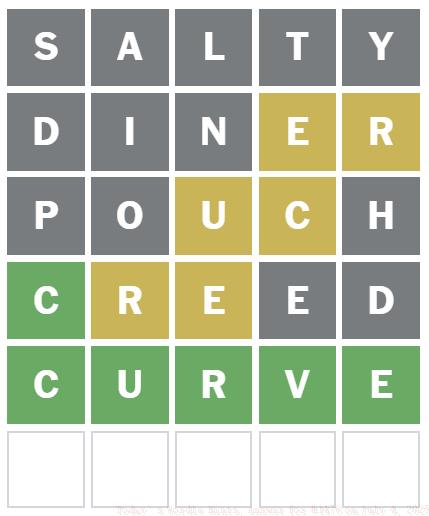 July 4 Wordle Answer