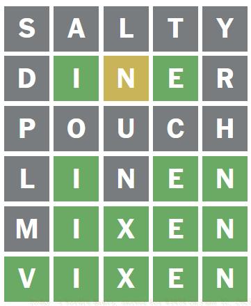 Today's Wordle Hints, Answer for #1454 on June 12, 2025