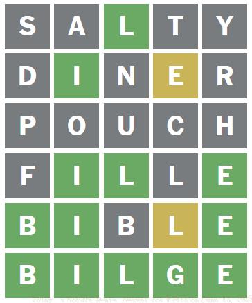 June 13 Wordle Answer