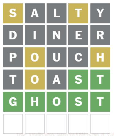 Today's Wordle Hints, Answer for #1456 on June 14, 2025