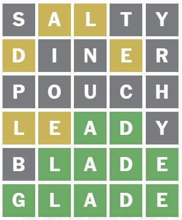 June 21 Wordle Answer