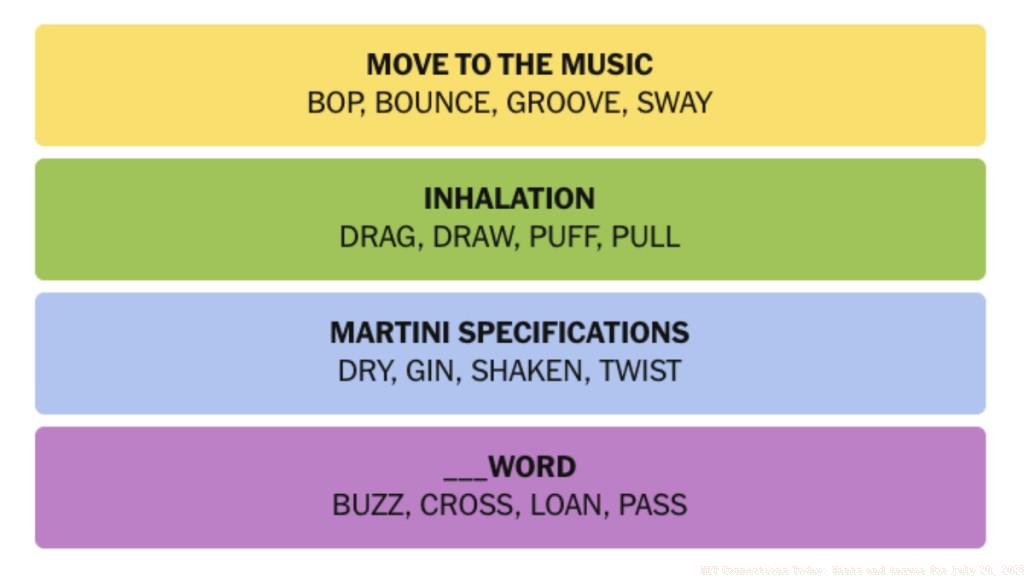 NYT Connections Answer July 20