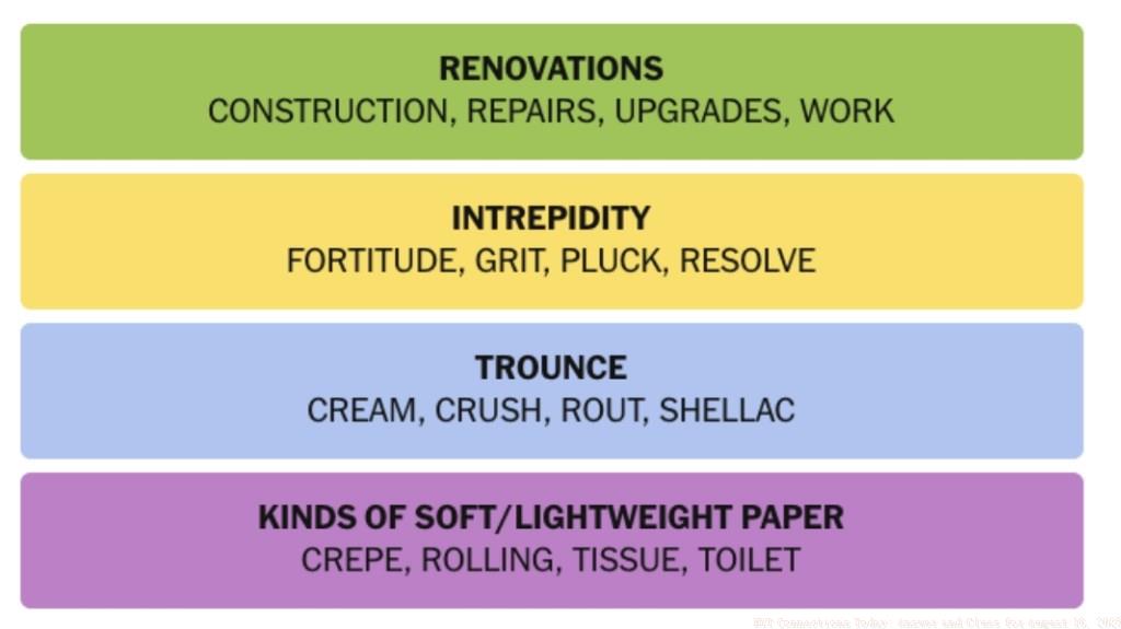 NYT-Connections-Answer-August-16