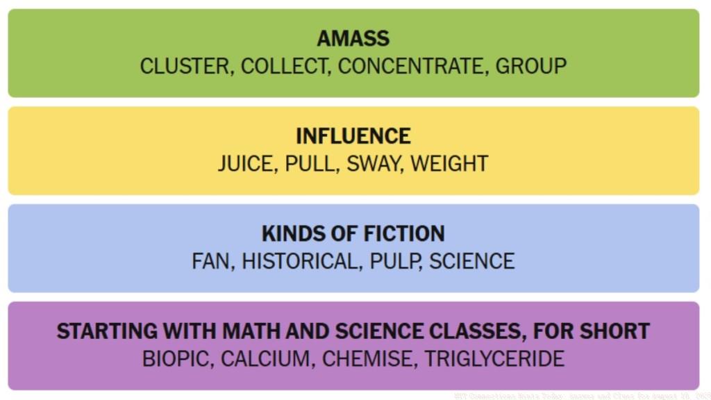 NYT Connections Answers 10 August 2025