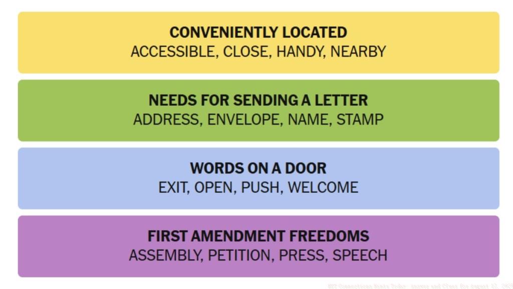 NYT Connections Answers August 17