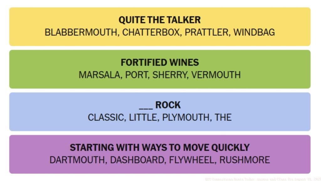 NYT Connections Answers August 19