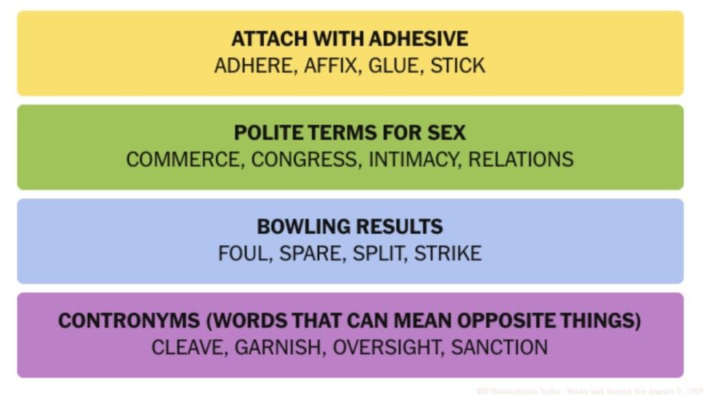 NYT-Connections-Answers-August-2