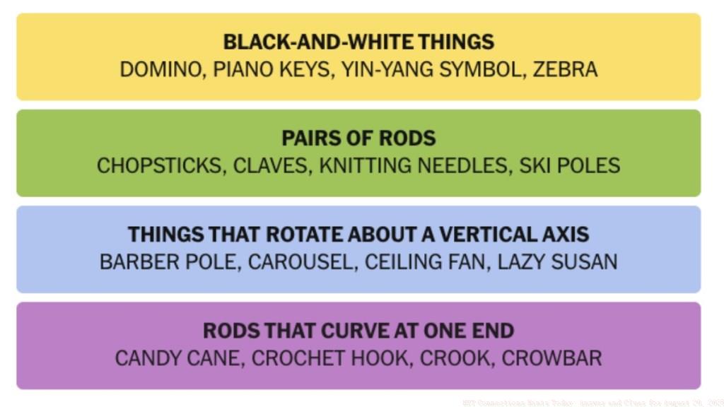 NYT-Connections-Answers-August-20